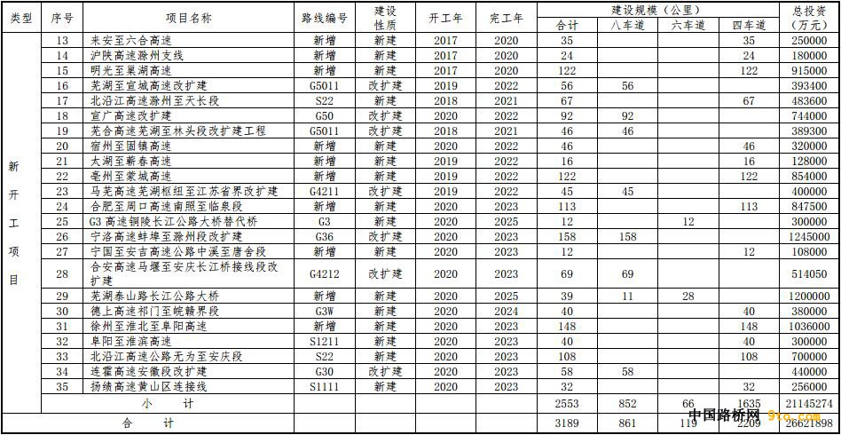 點(diǎn)擊打開(kāi)原圖