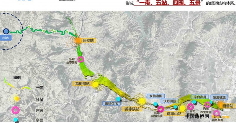 圖8、昭璞綠道走向及“一帶、五站、四園、五景”整體景觀分布（攝影：邱名）