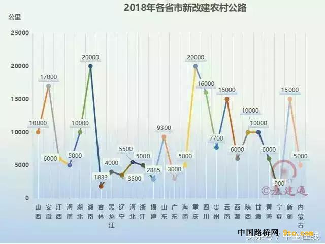 點(diǎn)擊打開原圖