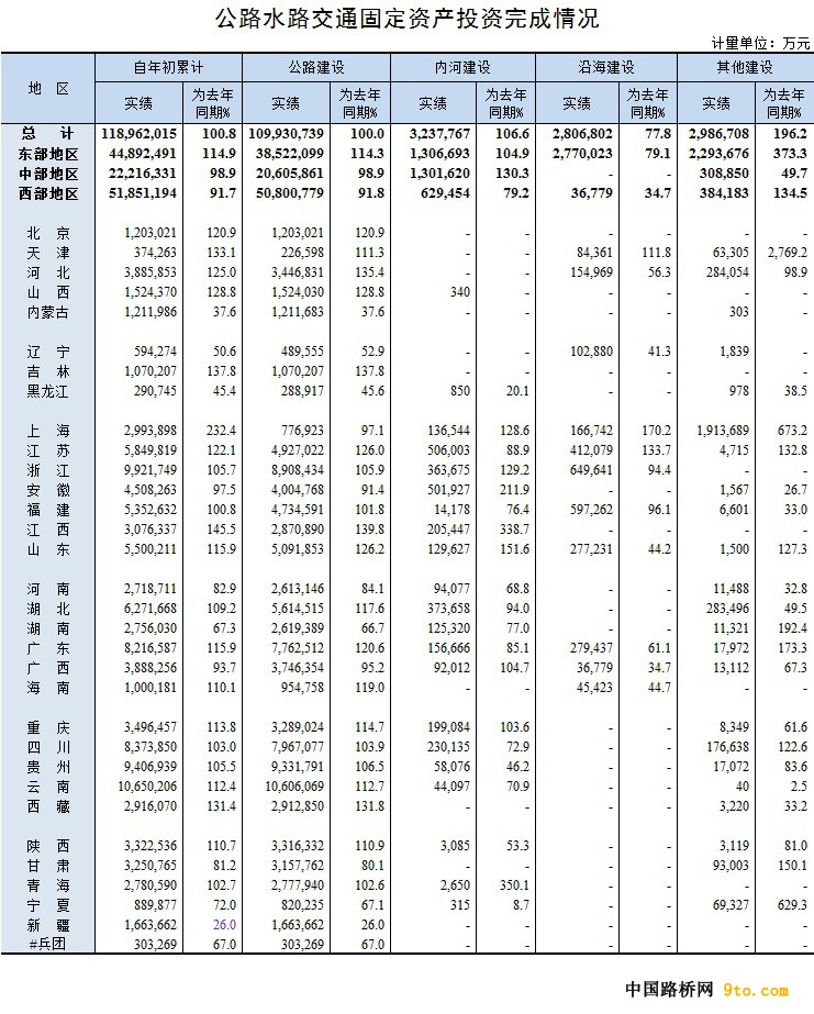 點擊打開原圖