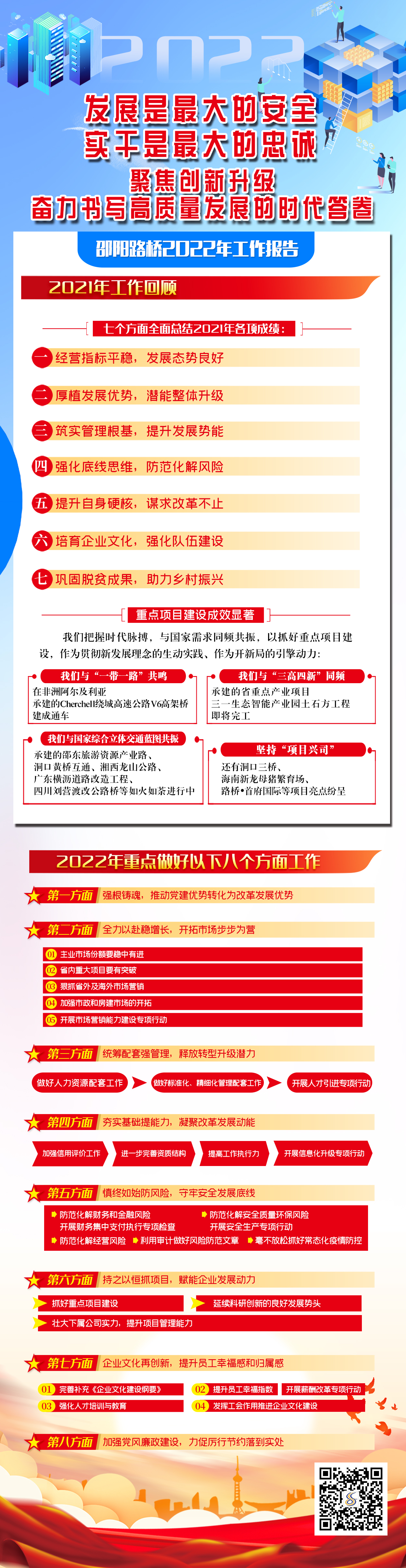 2022年工作报告（省去指标）.jpg